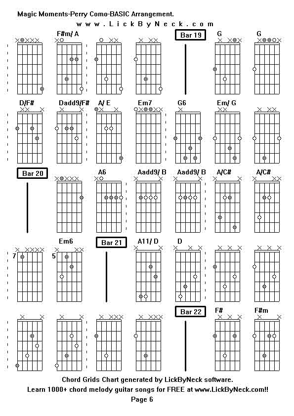 Chord Grids Chart of chord melody fingerstyle guitar song-Magic Moments-Perry Como-BASIC Arrangement,generated by LickByNeck software.